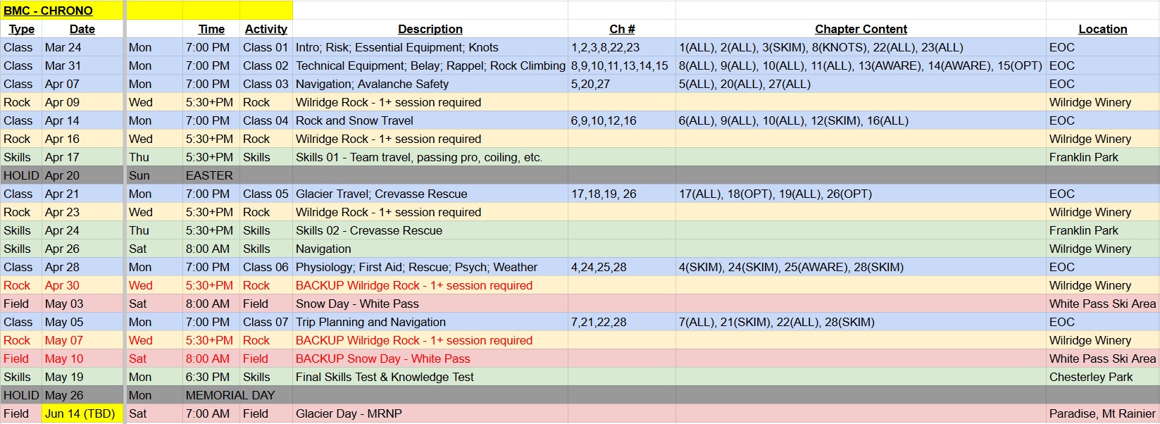 BMC 2025 Schedule_CHRONO.v2 BMC 2025 Schedule_CHRONO.v2