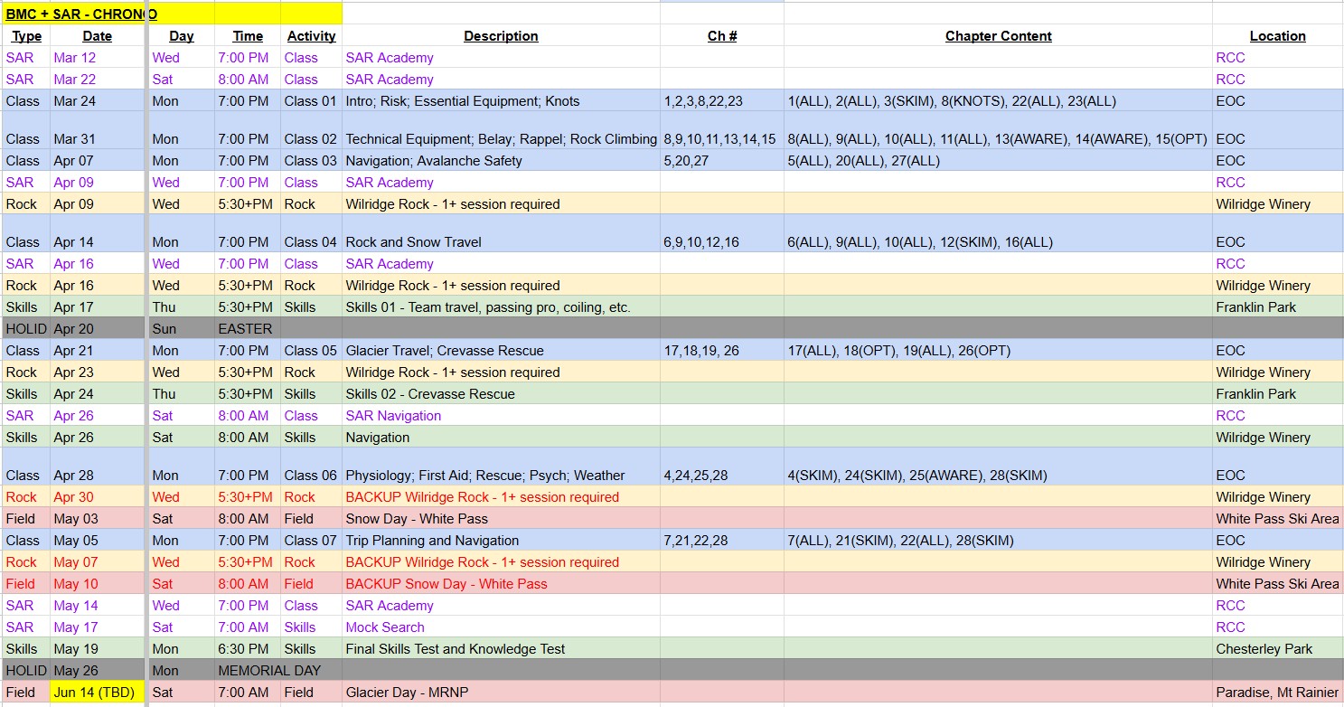 BMC SAR 2025 Schedule_CHRONO.v2 BMC SAR 2025 Schedule_CHRONO.v2